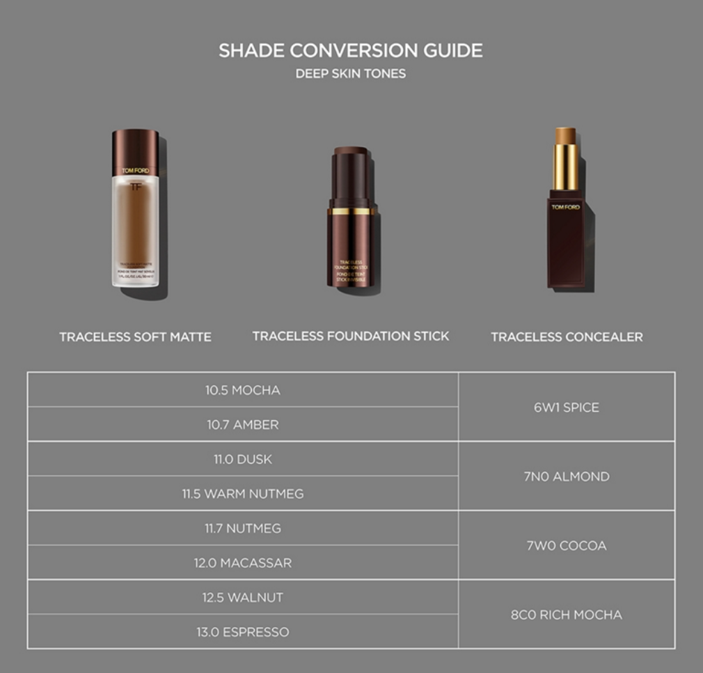 TOM FORD Anti-cernes mat soyeux